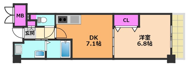 サンローズ南茨木の間取り