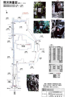 【土地図】 | 北白川仕伏町　土地〇建築条件なし・上物あり〇