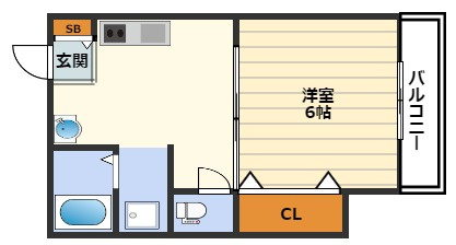 東梅田レジデンス小島の間取り