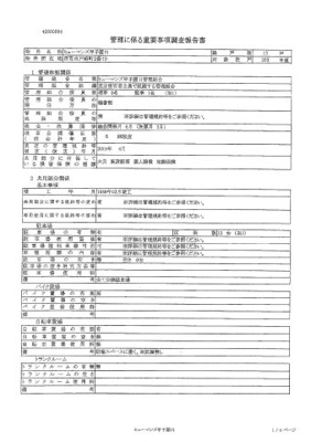 【地図】 | ヒューマンズ甲子園口