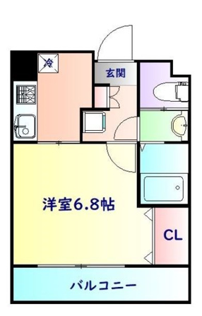 HF仙台レジデンスEAST