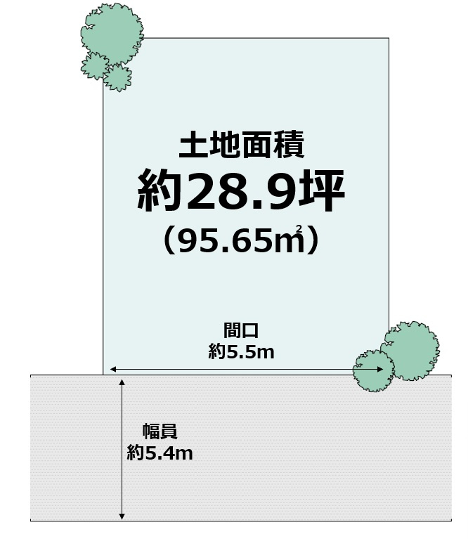 深井中町　売土地