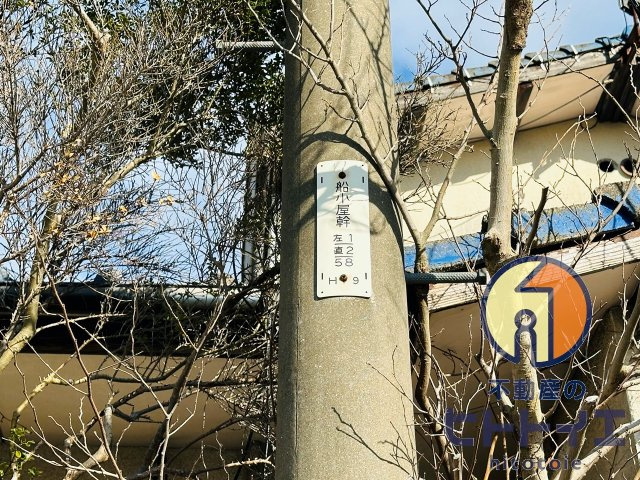 瀬高町長田土地の周辺