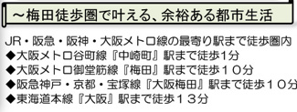 【その他】 | シーズ梅田東