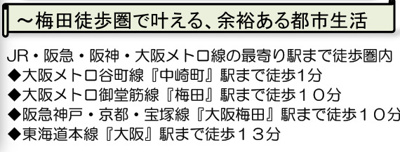【その他】 | シーズ梅田東
