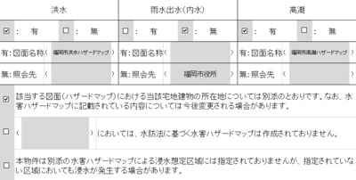 【区画図】 | Grandtic ラフィーネ 博多駅南　★プライスホームなら仲介手数料が割引価格です！★