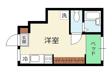 リヴィエール口田Ⅱの間取り