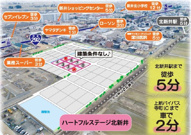 ハートフルステージ北新井の画像