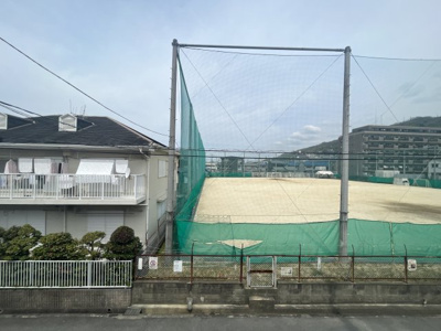 【展望】 | 柏原市平野1丁目貸家