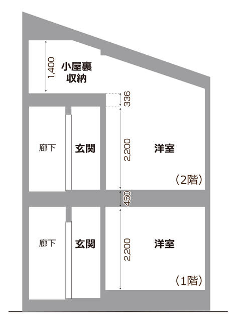 ブエナメゾン京成小岩の区画図