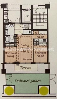 オーベル久が原 【間取り】 | オーベル久が原