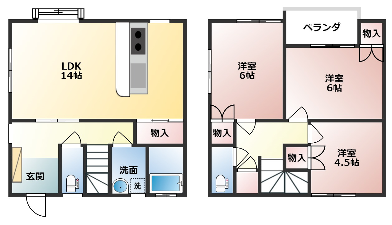 コーポNATSUの間取り