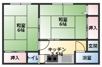 大竹アパートの間取り