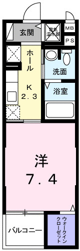 サニーフォルネ
