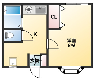 【間取り】 | ユニハイツ