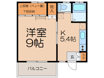 下野縁家の画像