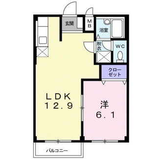 【間取り】 | エルディム茂作 | 間取図