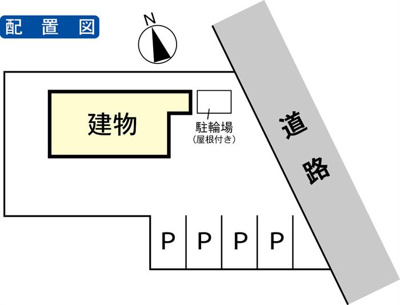 【駐車場】 | 坂東市大口２５８０－５店舗