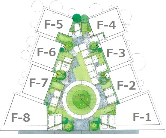 笠岡サトヤマプロジェクトの区画図