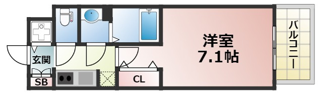 ファーストフィオーレ大阪城イーストの間取り