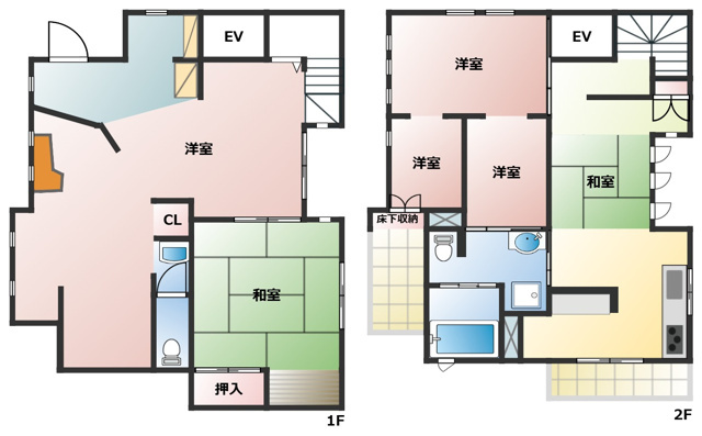 【間取り】 | 下穂積戸建貸家