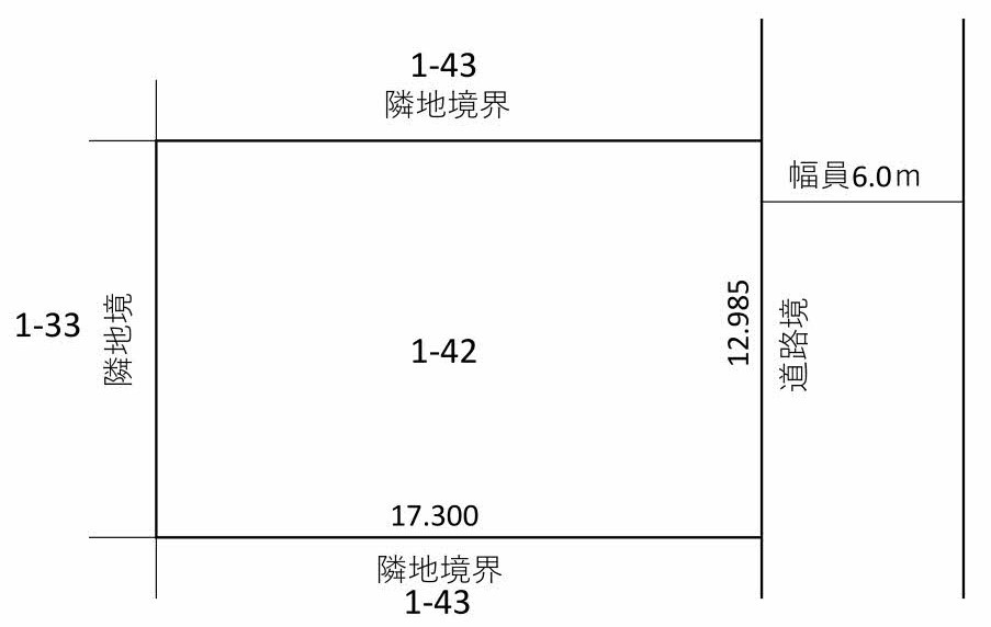 釧路市星が浦北１丁目 売地のその他