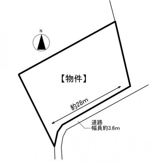 【土地図】