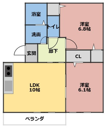 グリュックⅢ　Bの間取り