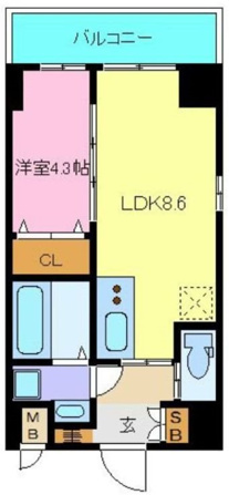 プランドビル本町Ⅱ