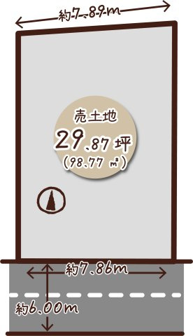 久我本町　建築条件無土地