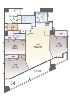 ラインビルド天神橋