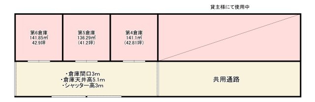 壬生町藤井倉庫の間取り