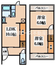 中石切町４丁目貸家の画像