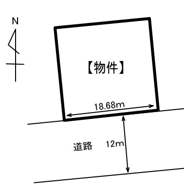 【土地図】