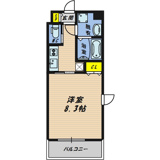 フォレストガーデン天満橋Ⅰの画像