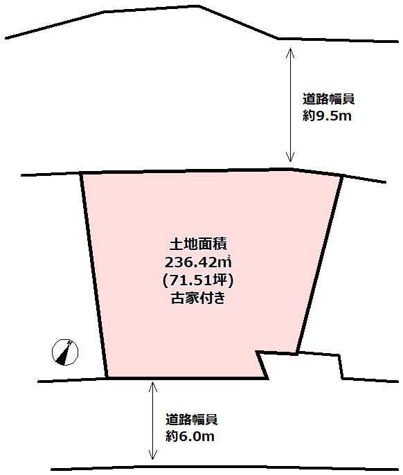 三田市武庫が丘６丁目　土地