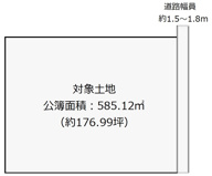 久世郡久御山町林八幡講　売土地の画像