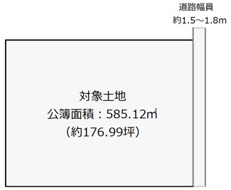 【土地図】 | 久世郡久御山町林八幡講　売土地