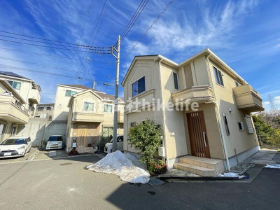 【周辺】 | 平田貸家