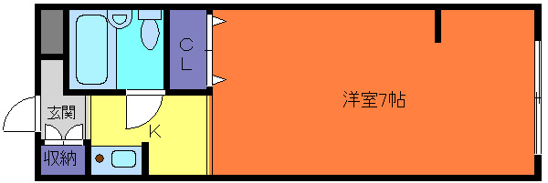 ワコーレ篠原中町