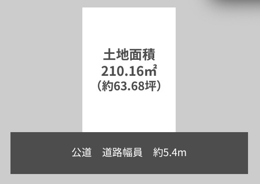 御立東三丁目 土地の画像