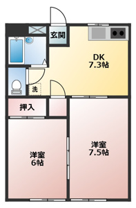 ２ＤＫ間取りです。