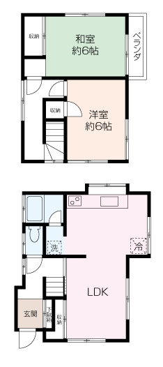 佐原5丁目貸家の画像