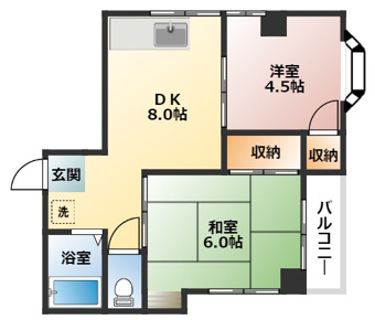 カップル様・新婚様にオススメの２DKの物件です！