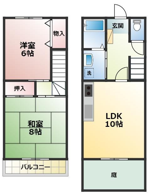 ドミール北国分の間取り