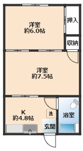 単身や二人入居にお勧めの間取りです。