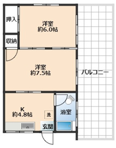 広々とした2Kの間取り！