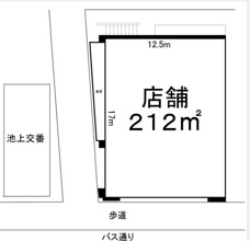 リバーサイド池上の画像
