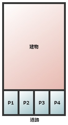 【区画図】
