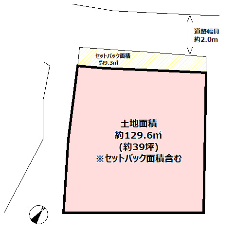 三田市三田町 　土地　